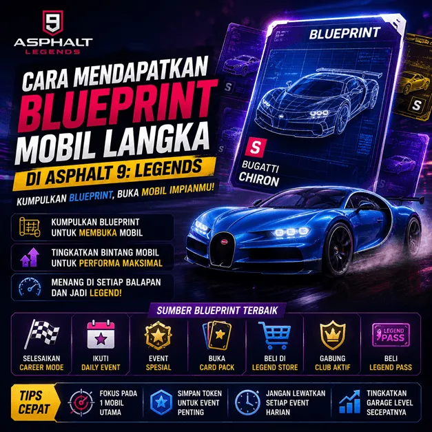 Cara Mendapatkan Blueprint Mobil Langka di Asphalt 9: Legends dengan Cepat
