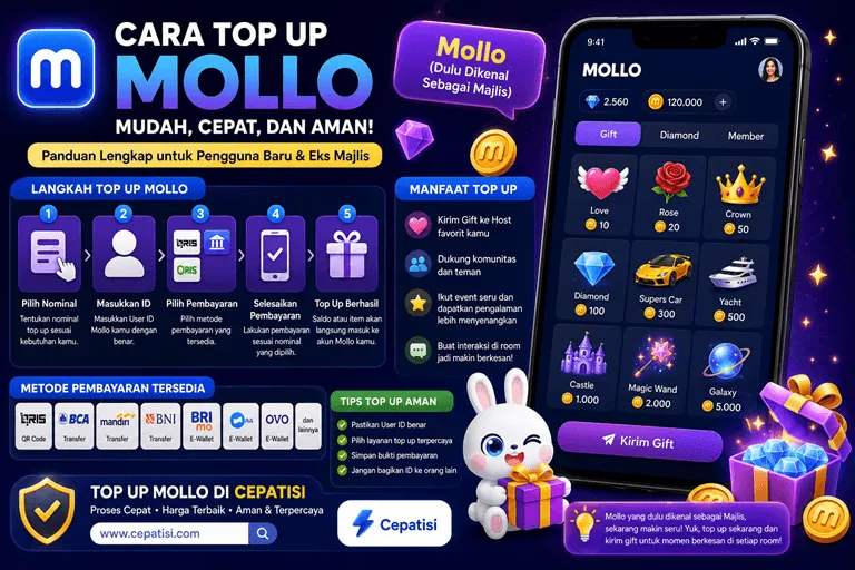 Cara Top Up Mollo dengan Mudah, Panduan Lengkap untuk Pengguna Baru dan Eks Majlis