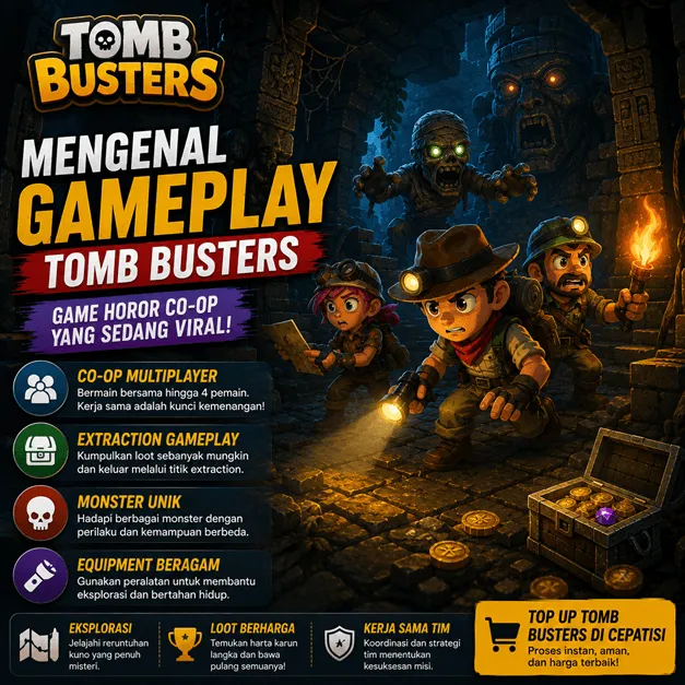 Mengenal Gameplay Tomb Busters, Game Horor Co-op yang Sedang Viral