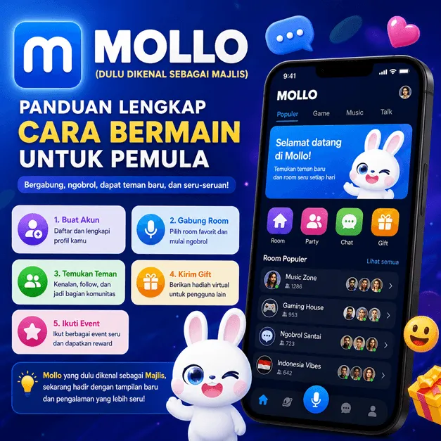 Cara Bermain Mollo untuk Pemula, Panduan Lengkap bagi Pengguna Baru dan Eks Majlis
