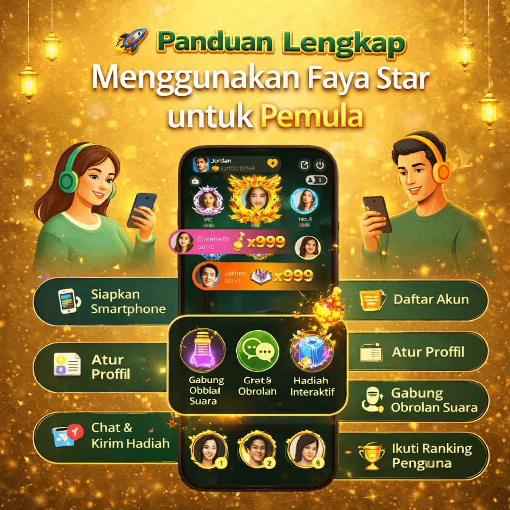 🚀 Panduan Lengkap Menggunakan Faya Star untuk Pemula