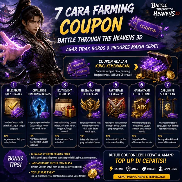 7 Cara Farming Coupon Battle Through the Heavens 3D Agar Tidak Boros