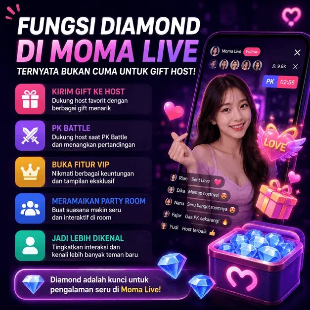 Fungsi Diamond di Moma Live Ternyata Bukan Cuma untuk Gift Host