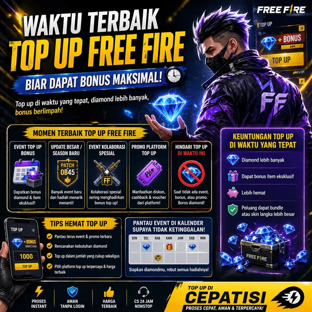 Waktu Terbaik Top Up Free Fire Biar Dapat Bonus Maksimal (2026)