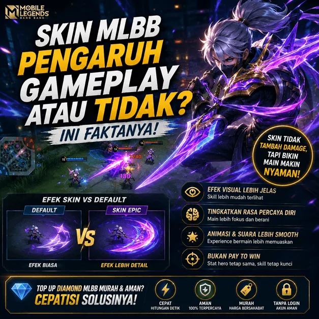 Skin MLBB Pengaruh Gameplay atau Tidak? Ini Faktanya