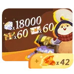 Growth Bundle